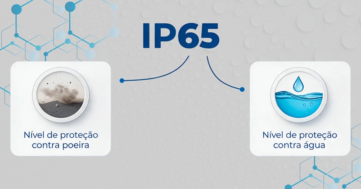 Explicação da sigla IP-65